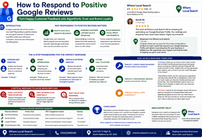 How to Respond to Positive Google Reviews