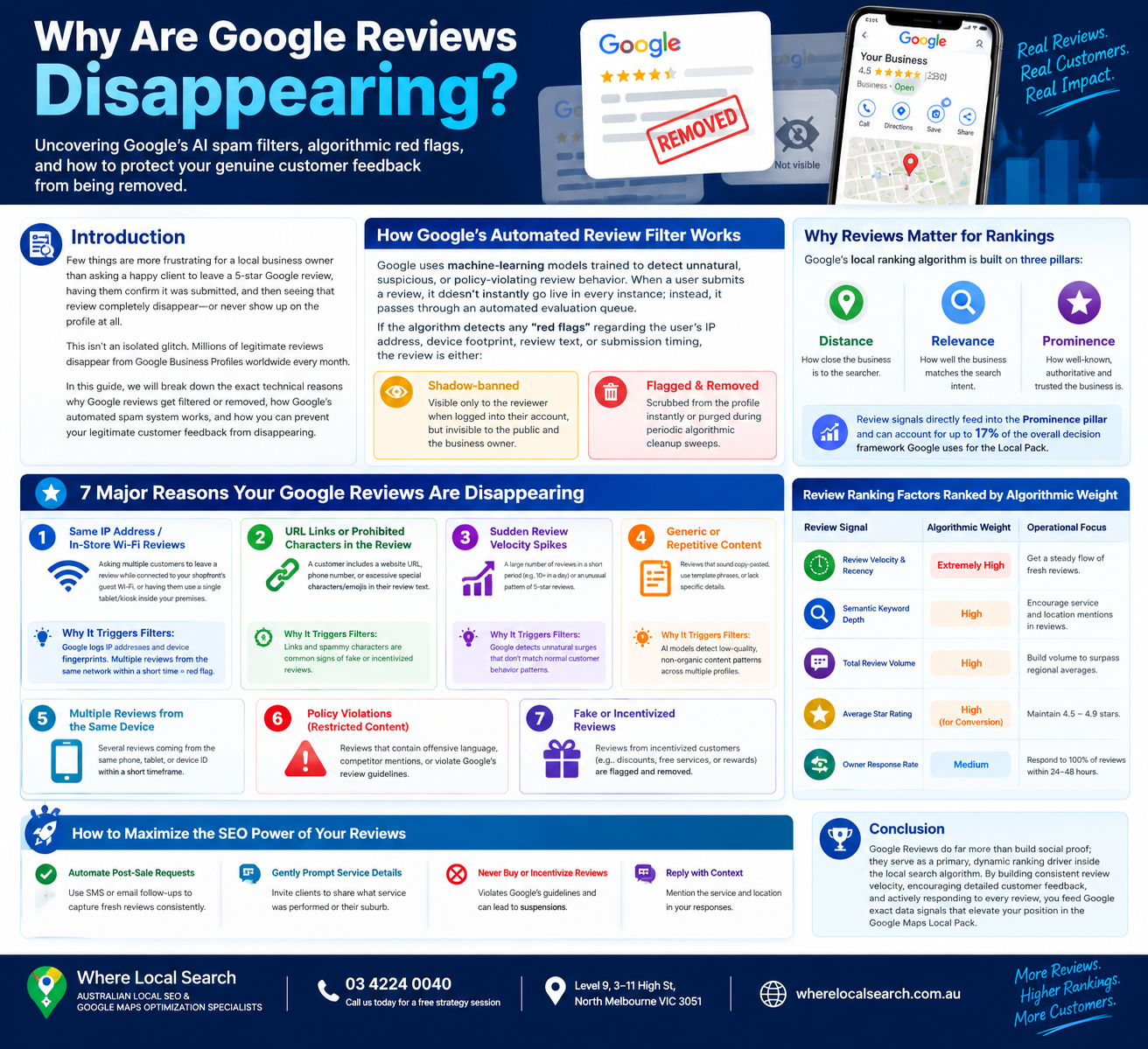Why Are Google Reviews Disappearing?