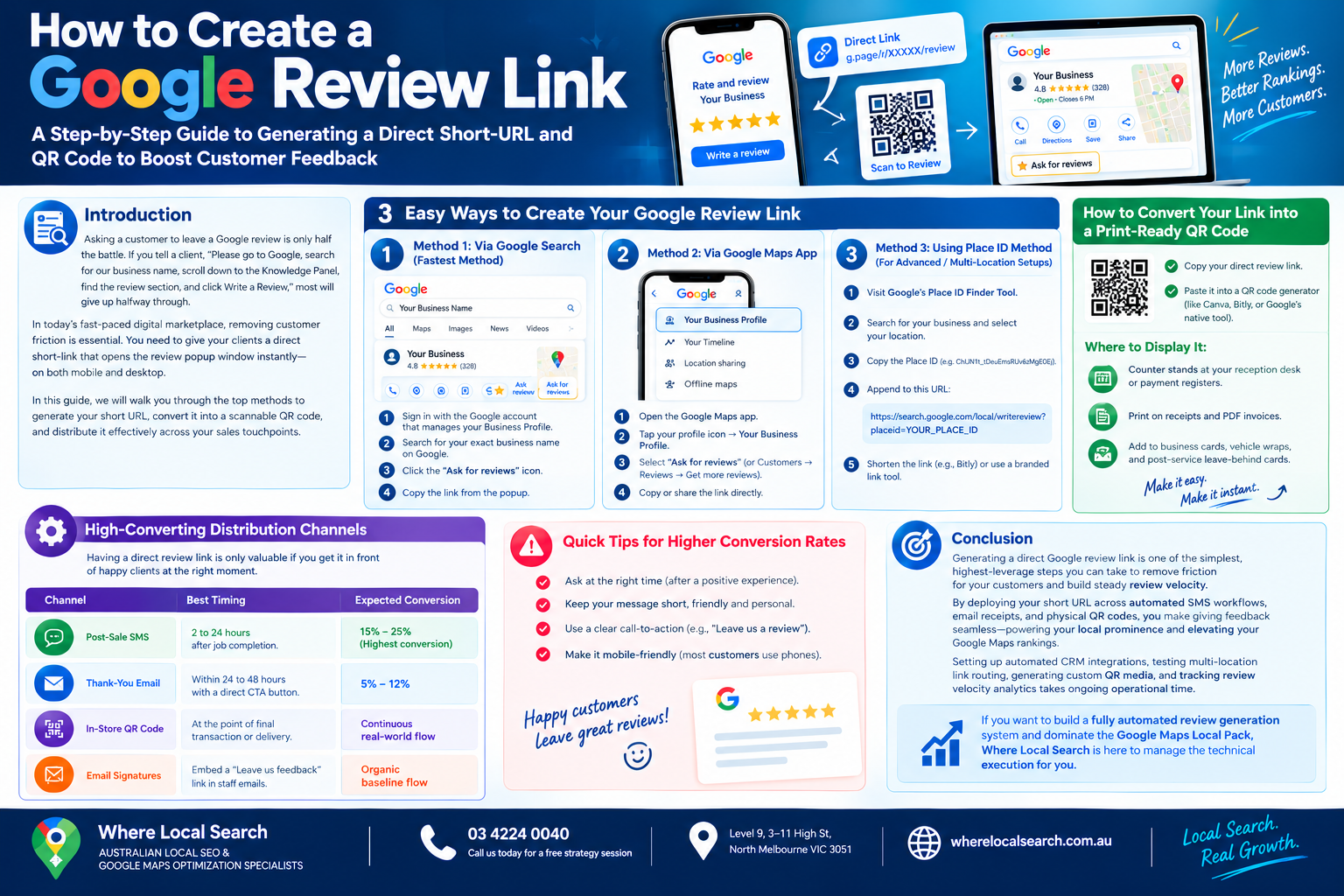 How to Create a Google Review Link